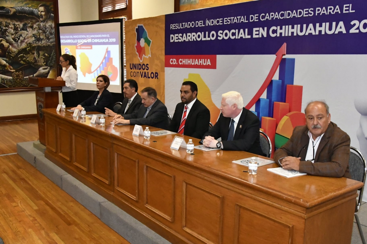 Chihuahua, cuarto lugar en el país en políticas para reducir la pobreza