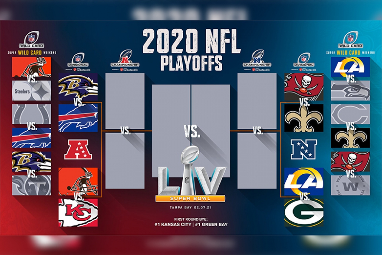 Listas Las Finales Divisionales De Los Playoffs De La Nfl Deportes