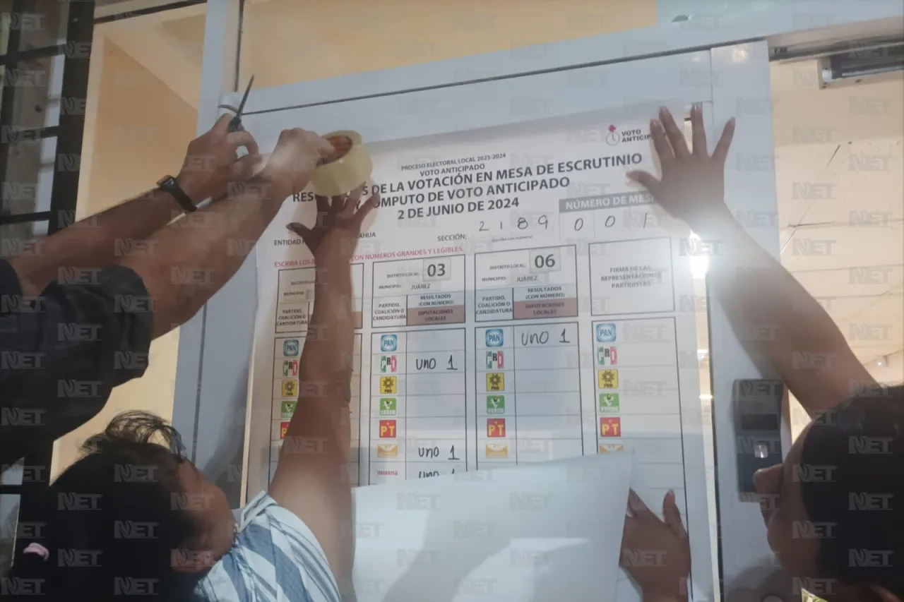 Gana Morena entre los votantes de prisión preventiva en Juárez