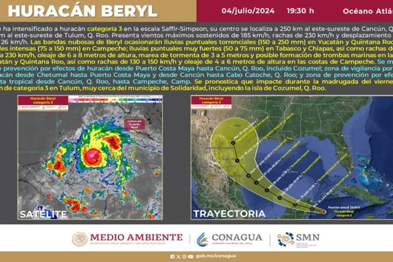 Huracán Beryl alcanza categoría 3
