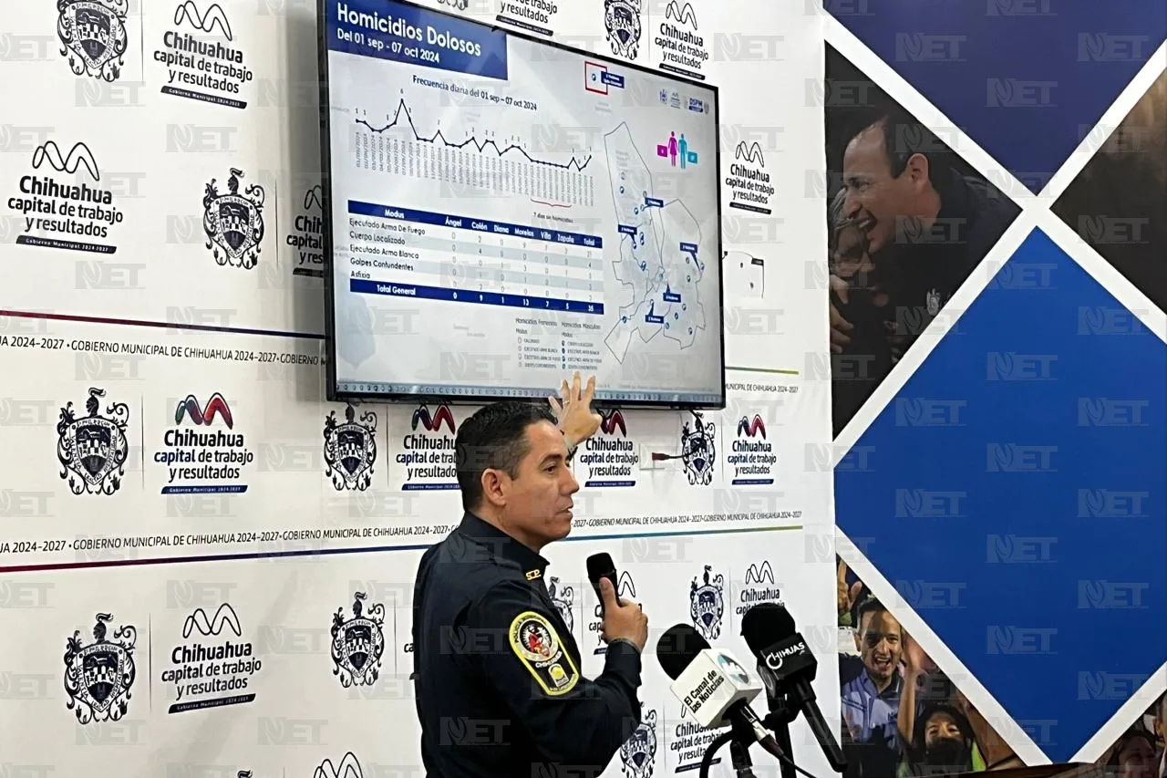 Definen zonas prioritarias para reforzar seguridad en Chihuahua