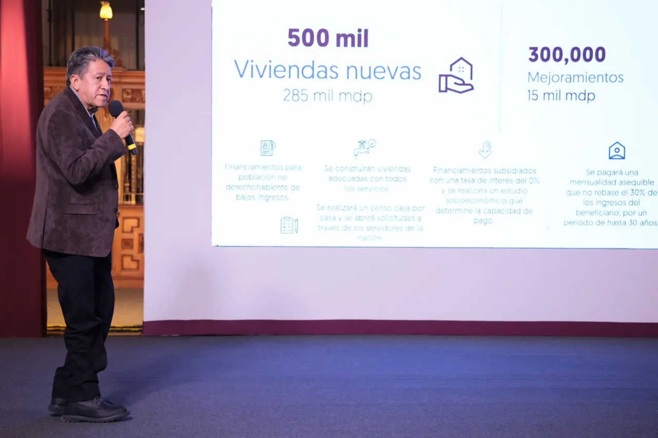 Invertirá Gobierno 600 mmdp para un millón de nuevas viviendas