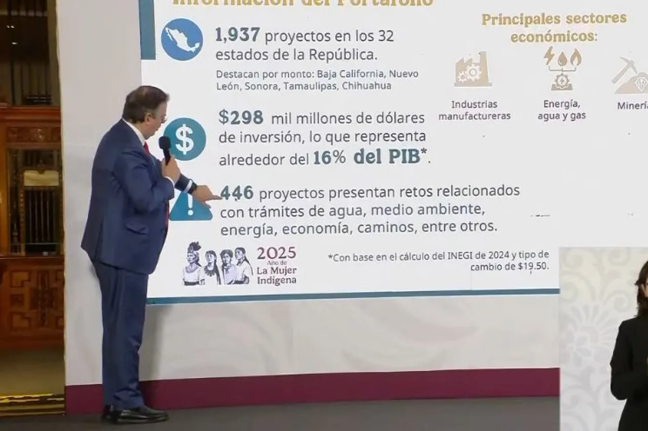 Chihuahua, dentro de los 5 estados que tendrá mayor inversión