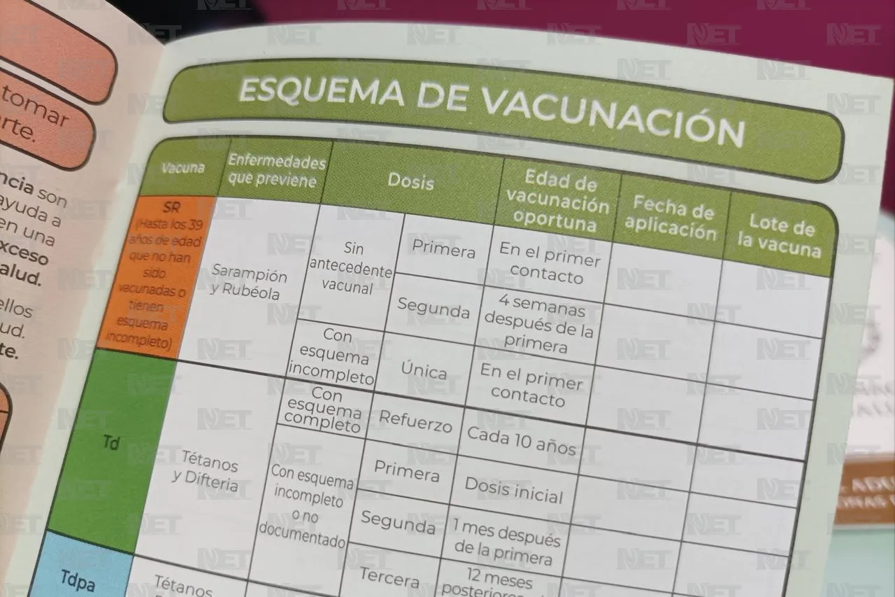 ¿Vives en Urbi Villa o alrededores? Aprovecha vacunación vs sarampión