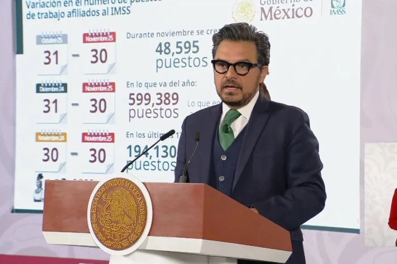 Empleo formal en México crece 1.3% y salarios aumentan 6.5%: IMSS